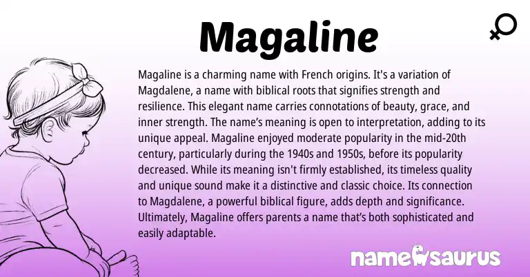 Infographic about Magaline name meaning, Magaline is a name from French, Biblical origin(s).