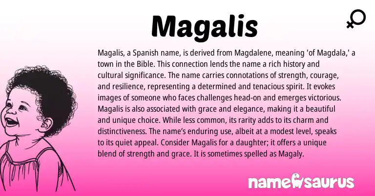 Infographic about Magalis name meaning, Magalis is a name from Spanish origin(s).