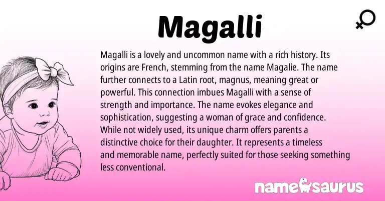 Infographic about Magalli name meaning, Magalli is a name from Latin origin(s).