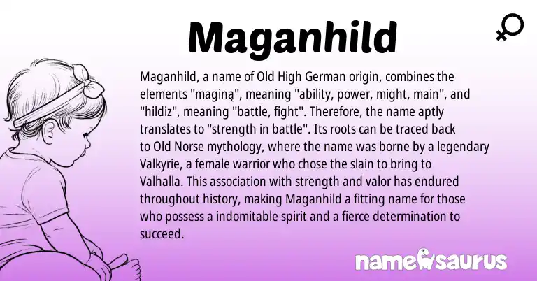 Infographic about Maganhild name meaning, Maganhild is a name from Old High German, Old Norse origin(s).