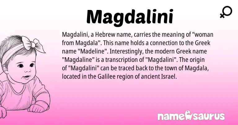 Infographic about Magdalini name meaning, Magdalini is a name from Hebrew, Greek origin(s).