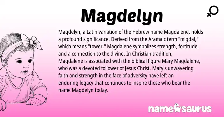 Infographic about Magdelyn name meaning, Magdelyn is a name from Aramaic, Latin, Hebrew origin(s).