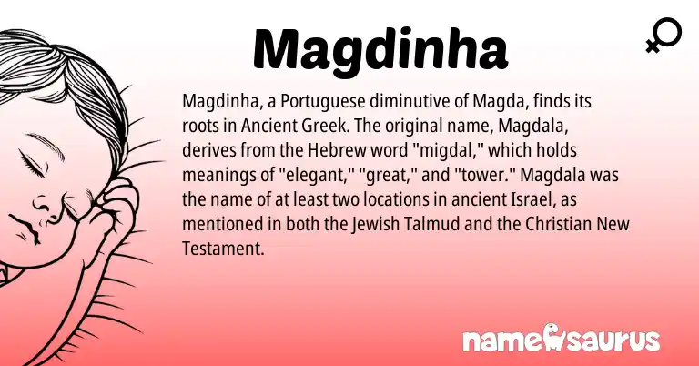 Infographic about Magdinha name meaning, Magdinha is a name from Jewish, Ancient Greek, Hebrew, Portuguese origin(s).