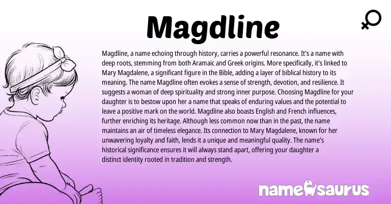 Infographic about Magdline name meaning, Magdline is a name from Aramaic, Biblical, Greek origin(s).