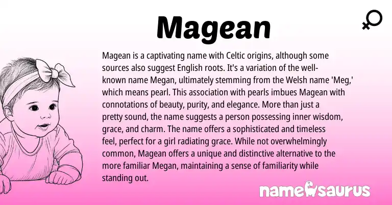 Infographic about Magean name meaning, Magean is a name from Welsh, Celtic origin(s).