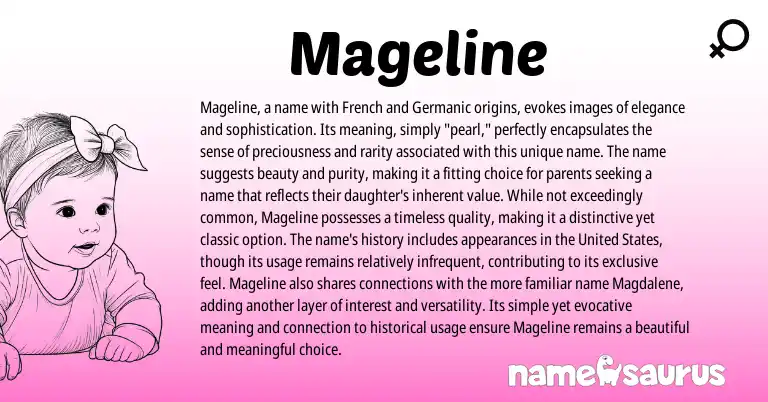 Infographic about Mageline name meaning, Mageline is a name from Germanic, French origin(s).