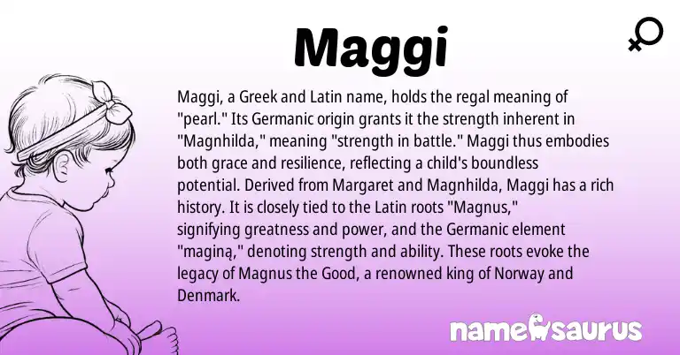 Infographic about Maggi name meaning, Maggi is a name from Norway, Germanic, Latin, Greek origin(s).