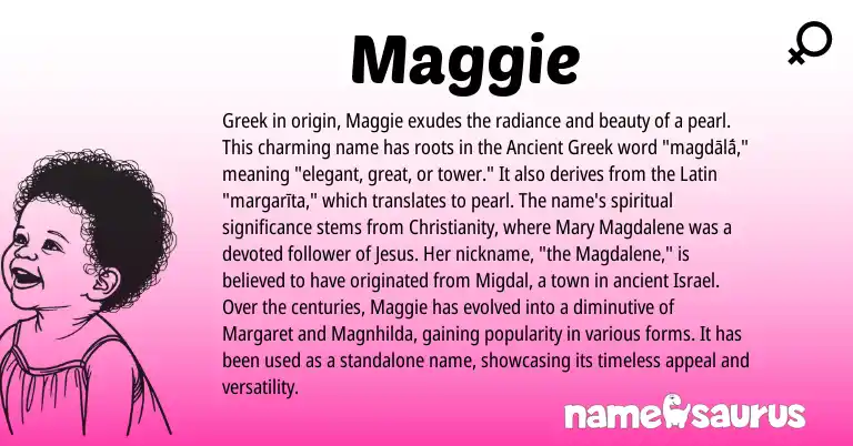 Infographic about Maggie name meaning, Maggie is a name from Ancient Greek, Christianity, Latin, Greek origin(s).