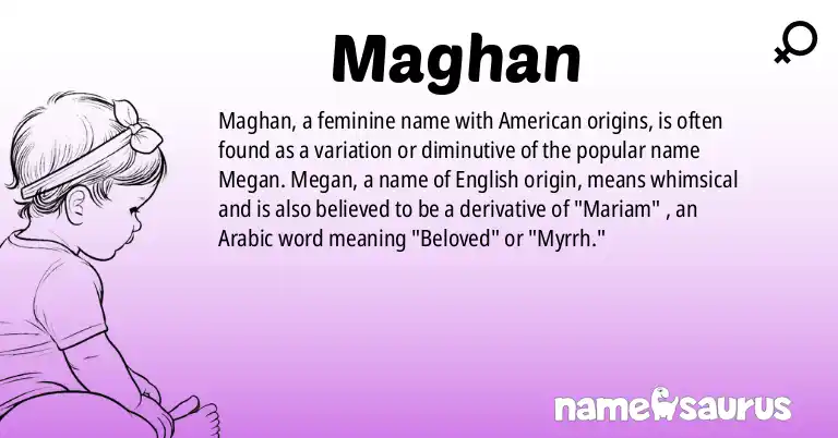 Infographic about Maghan name meaning, Maghan is a name from American origin(s).