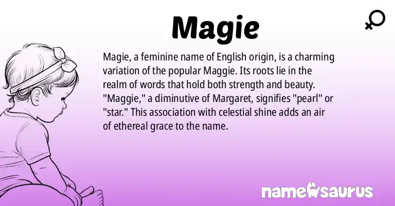 Infographic about Magie name meaning, Magie is a name from English origin(s).