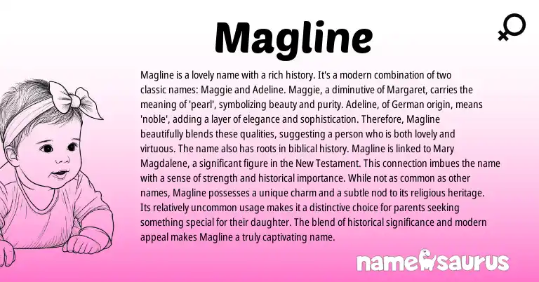 Infographic about Magline name meaning, Magline is a name from Germanic origin(s).