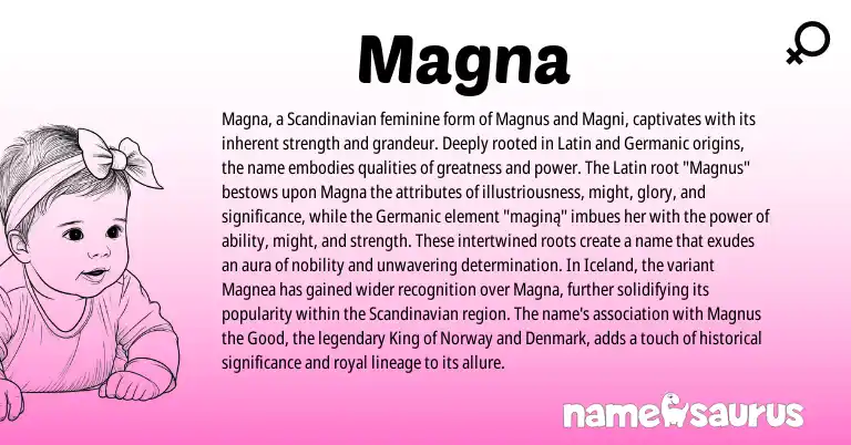 Infographic about Magna name meaning, Magna is a name from Norway, Scandinavian, Germanic, Latin origin(s).