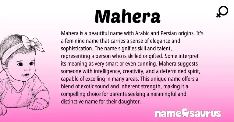 Infographic about Mahera name meaning, Mahera is a name from Arabic origin(s).