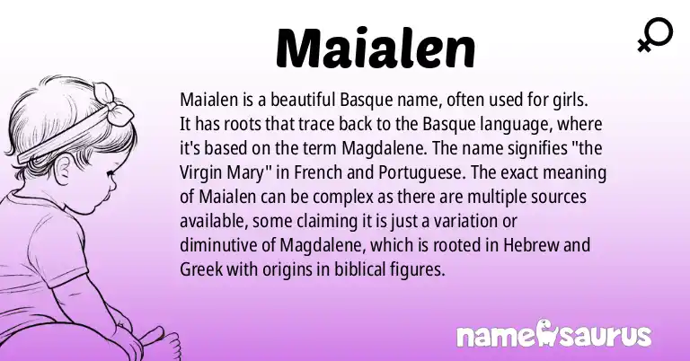 Infographic about Maialen name meaning, Maialen is a name from Basque origin(s).