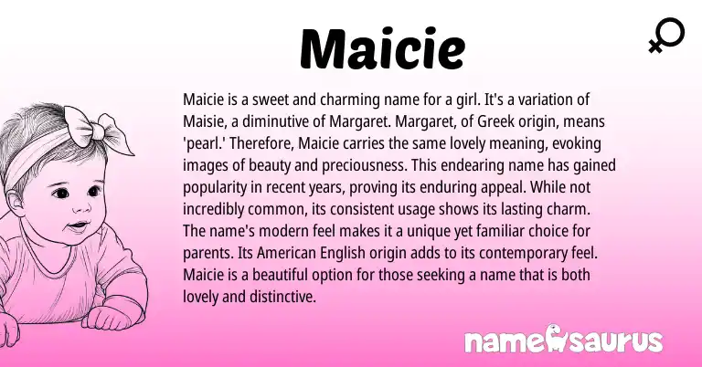 Infographic about Maicie name meaning, Maicie is a name from Other origin(s).