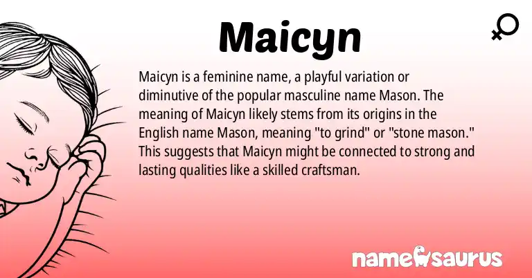 Infographic about Maicyn name meaning, Maicyn is a name from N/A origin(s).