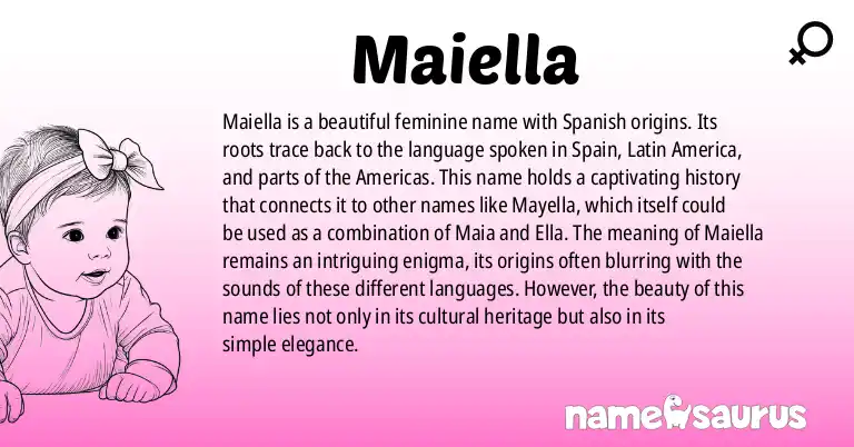 Infographic about Maiella name meaning, Maiella is a name from Spanish, Spanish (Latin American), American origin(s).