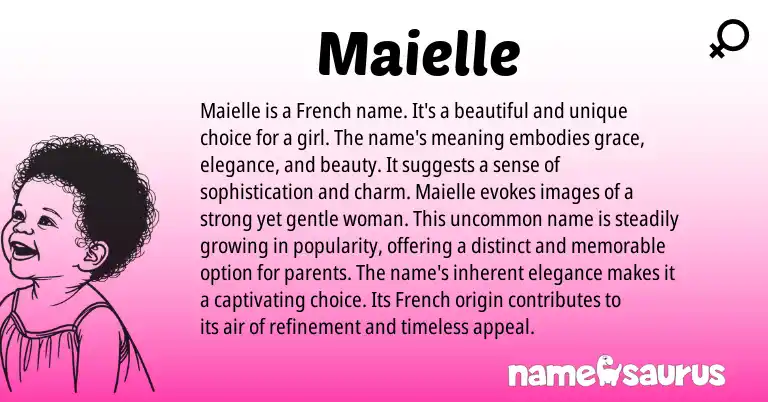 Infographic about Maielle name meaning, Maielle is a name from French origin(s).