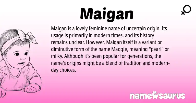 Infographic about Maigan name meaning, Maigan is a name from N/A origin(s).