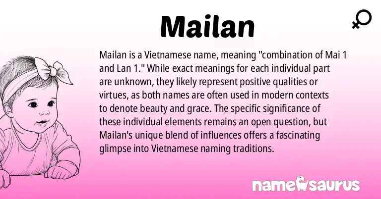 Infographic about Mailan name meaning, Mailan is a name from Vietnamese origin(s).
