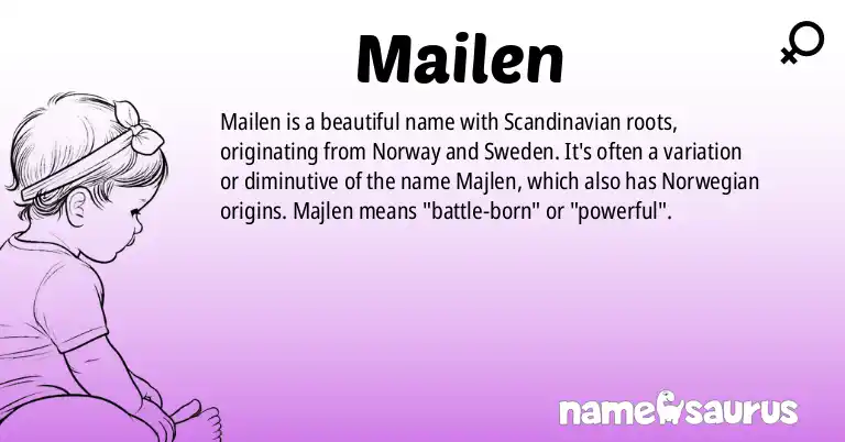 Infographic about Mailen name meaning, Mailen is a name from Norwegian, Swedish origin(s).
