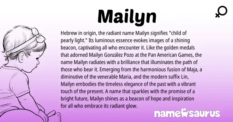 Infographic about Mailyn name meaning, Mailyn is a name from American, Hebrew origin(s).