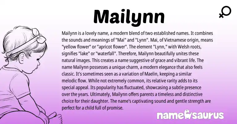 Infographic about Mailynn name meaning, Mailynn is a name from Welsh, Vietnamese origin(s).