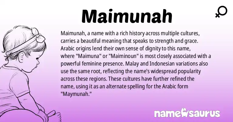 Infographic about Maimunah name meaning, Maimunah is a name from Arabic, Malay, Indonesian origin(s).