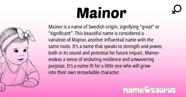 Infographic about Mainor name meaning, Mainor is a name from Swedish origin(s).