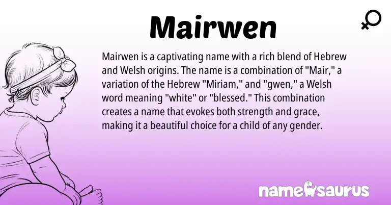 Infographic about Mairwen name meaning, Mairwen is a name from Welsh, Hebrew origin(s).