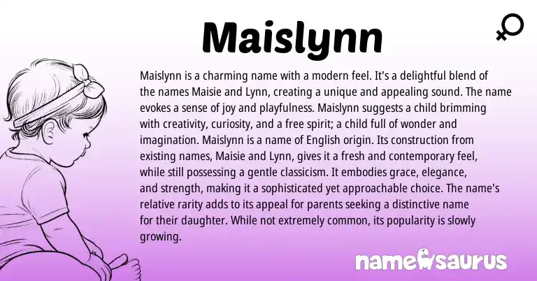 Infographic about Maislynn name meaning, Maislynn is a name from English origin(s).