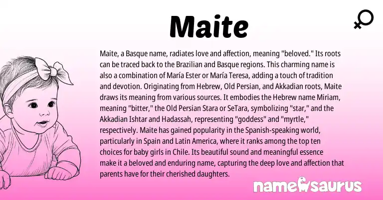 Infographic about Maite name meaning, Maite is a name from Akkadian, Old Persian, Spanish, Spain, Latin, Basque, Brazilian, Hebrew origin(s).
