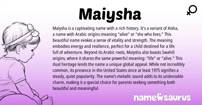 Infographic about Maiysha name meaning, Maiysha is a name from Arabic origin(s).