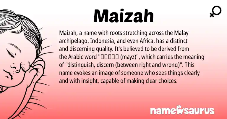 Infographic about Maizah name meaning, Maizah is a name from Malay, Indonesian, African origin(s).
