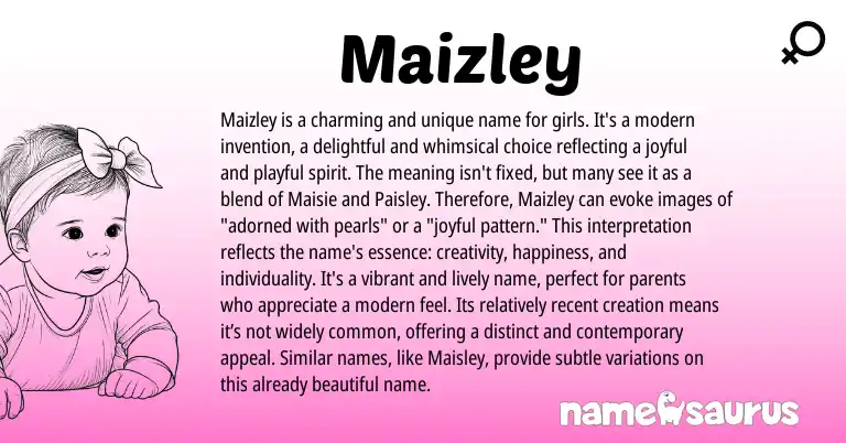 Infographic about Maizley name meaning, Maizley is a name from Other origin(s).