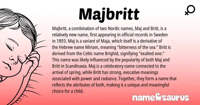 Infographic about Majbritt name meaning, Majbritt is a name from Nordic, Celtic, Hebrew origin(s).