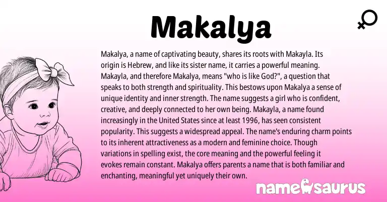 Infographic about Makalya name meaning, Makalya is a name from Hebrew origin(s).