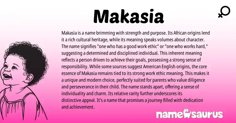 Infographic about Makasia name meaning, Makasia is a name from African origin(s).