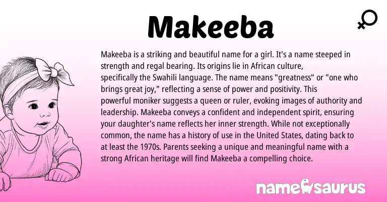 Infographic about Makeeba name meaning, Makeeba is a name from African origin(s).