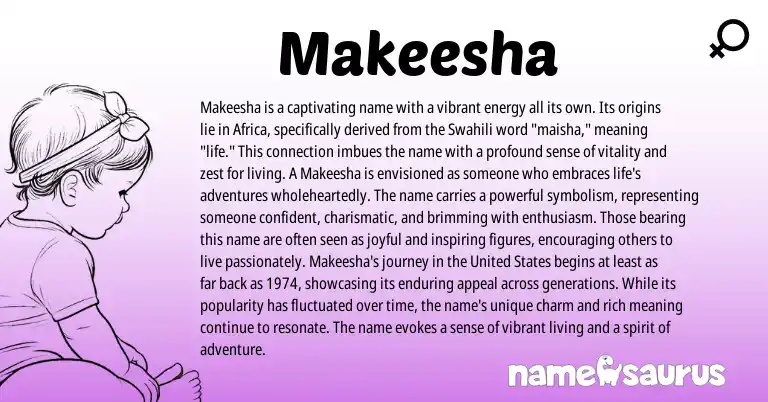 Infographic about Makeesha name meaning, Makeesha is a name from African, Swahili origin(s).