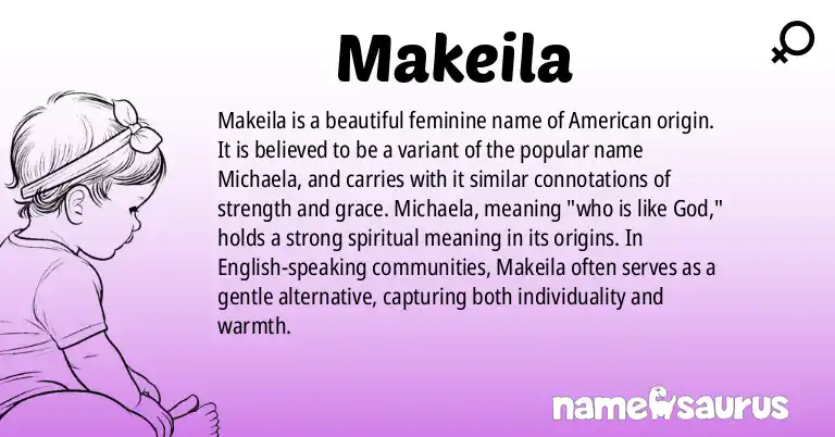 Infographic about Makeila name meaning, Makeila is a name from American origin(s).