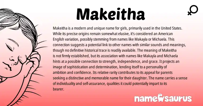 Infographic about Makeitha name meaning, Makeitha is a name from English origin(s).