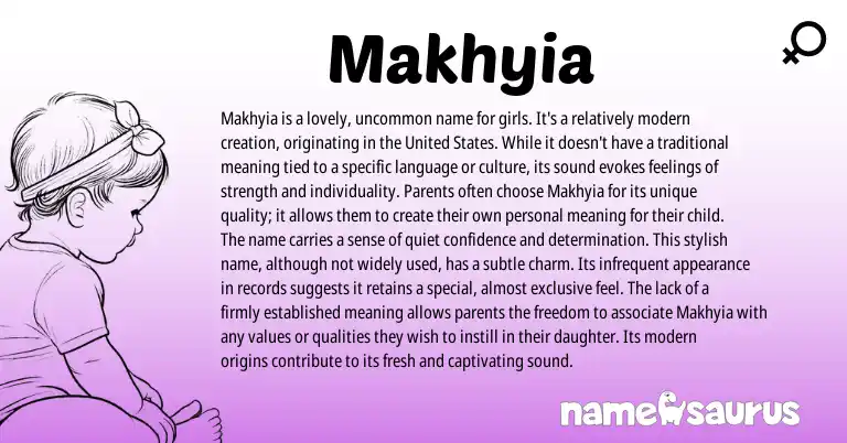 Infographic about Makhyia name meaning, Makhyia is a name from Other origin(s).