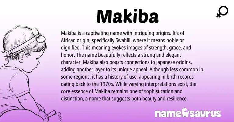 Infographic about Makiba name meaning, Makiba is a name from African, Swahili origin(s).