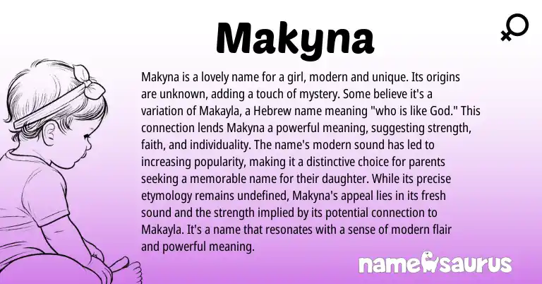 Infographic about Makyna name meaning, Makyna is a name from Hebrew origin(s).
