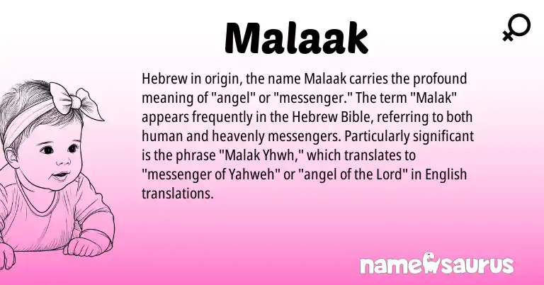 Infographic about Malaak name meaning, Malaak is a name from English, Hebrew origin(s).