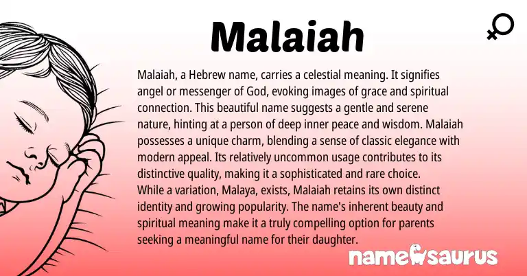Infographic about Malaiah name meaning, Malaiah is a name from Hebrew origin(s).