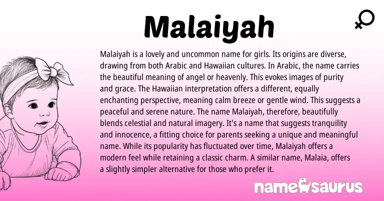 Infographic about Malaiyah name meaning, Malaiyah is a name from Hawaiian, Arabic, American origin(s).