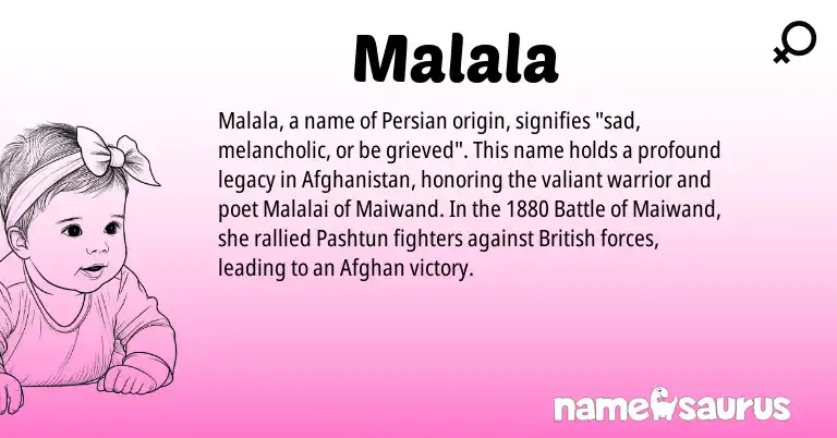 Infographic about Malala name meaning, Malala is a name from British, Persian, Afghan origin(s).