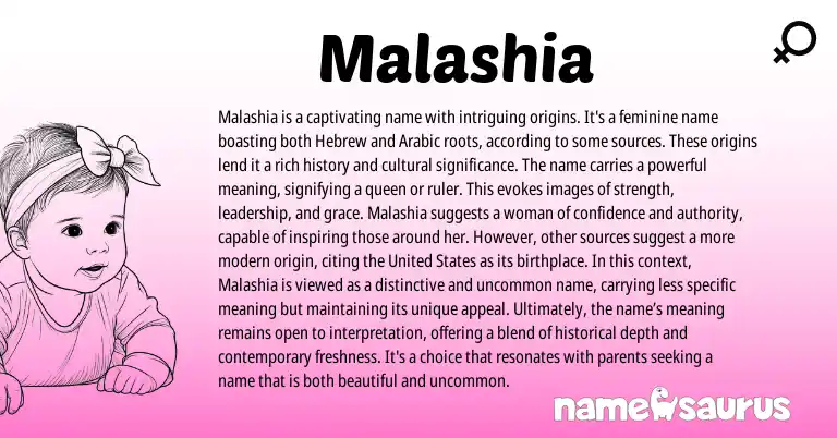 Infographic about Malashia name meaning, Malashia is a name from Hebrew, Arabic origin(s).